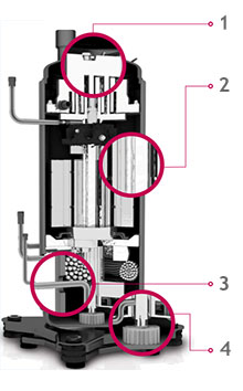 lg-vrf-inverter-kompresor